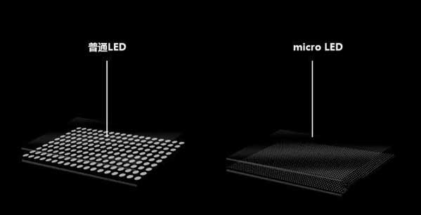 黄石苹果手机维修分享什么时候会用上MicroLED屏？ 