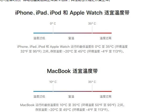 黄石苹果13维修分享iPhone 13耗电越来越快怎么办 